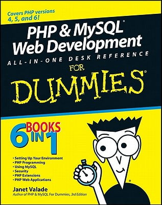 The Web Programmers Desk Reference